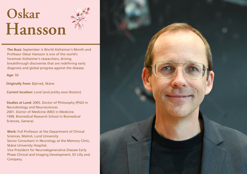 Oskar Hansson Fact box