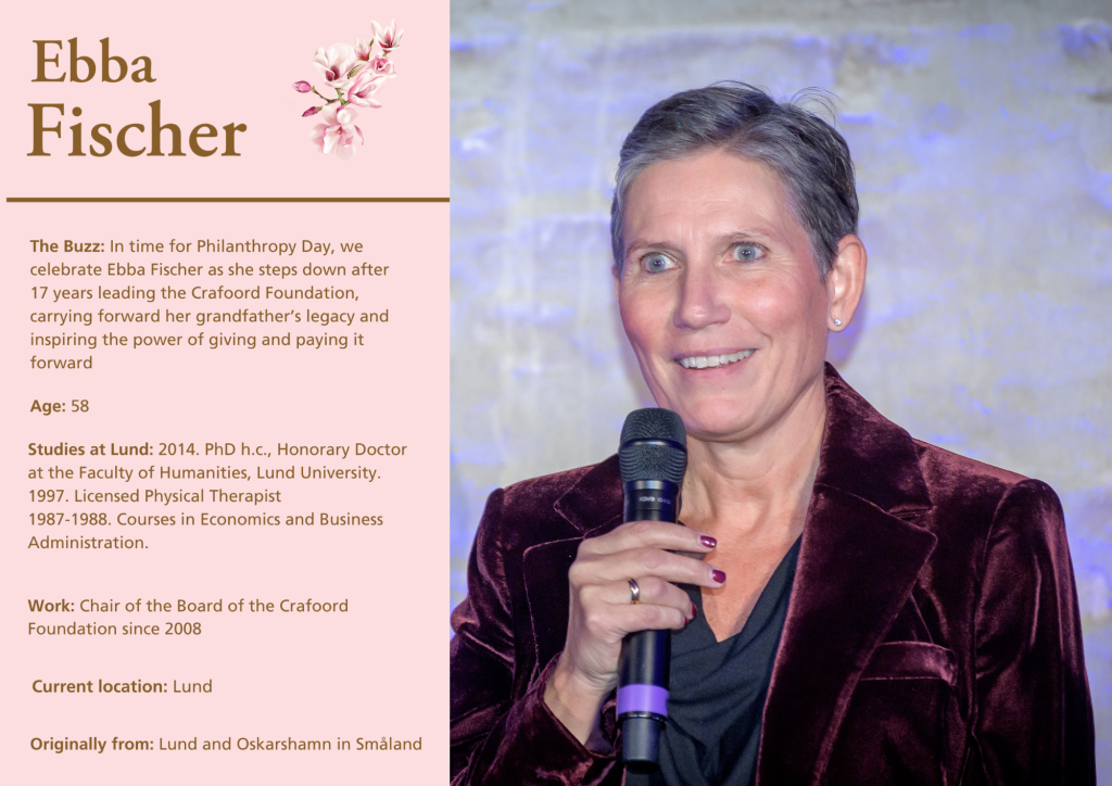Ebba Fischer fact box