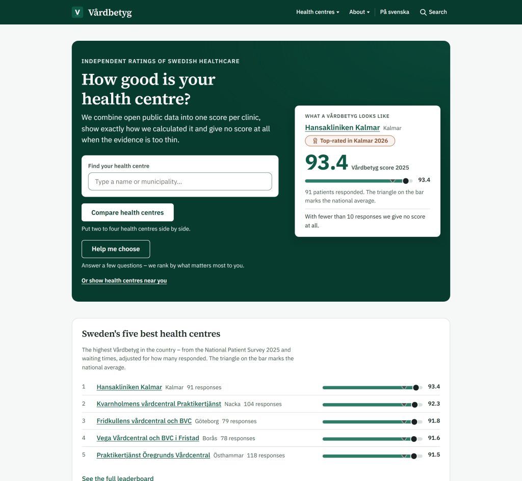 Screenshot: vardbetyg.se
